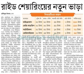 A Ali Ahammed Priom2